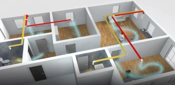 Rekuperácia Meltem WRG-II a jej využitie