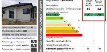 Čo sa hodnotí v energetickom certifikáte? Sprievodca pre majiteľov nehnuteľností